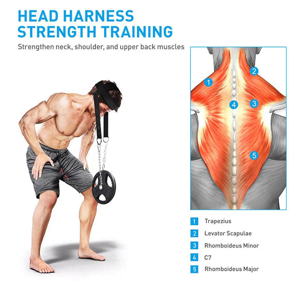 Adjustable Neck Training Strap
