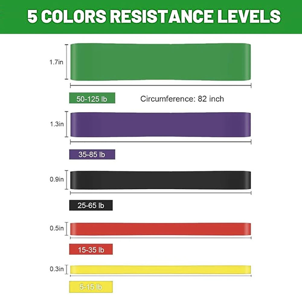 Resistance Bands