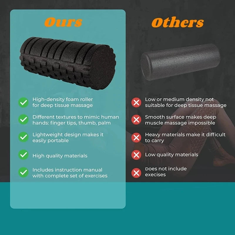 Deep Tissue Grid Foam Roller