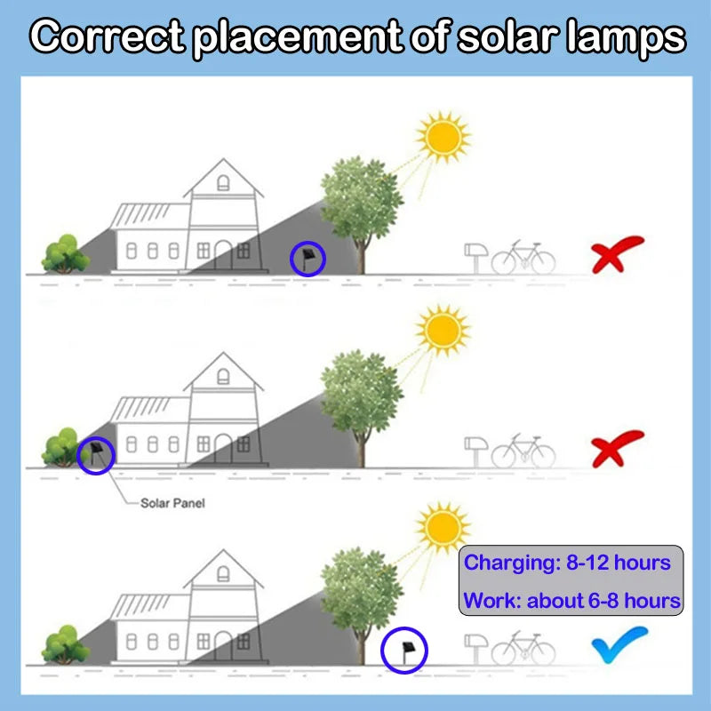 8 Pack Solar Pathway Garden Lights