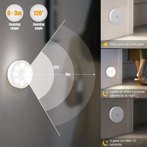 2~6 Pack Motion Sensor LED Night Light 3 Color