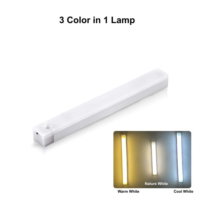 Motion Sensor Wireless LED Night Light