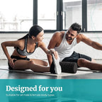 Deep Tissue Grid Foam Roller