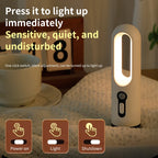 LED Motion Sensor Night Light