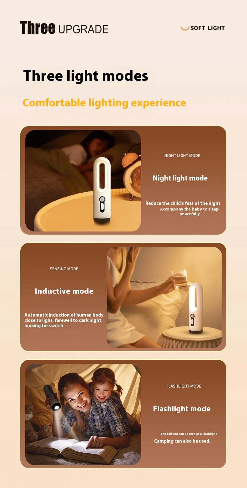 LED Motion Sensor Night Light