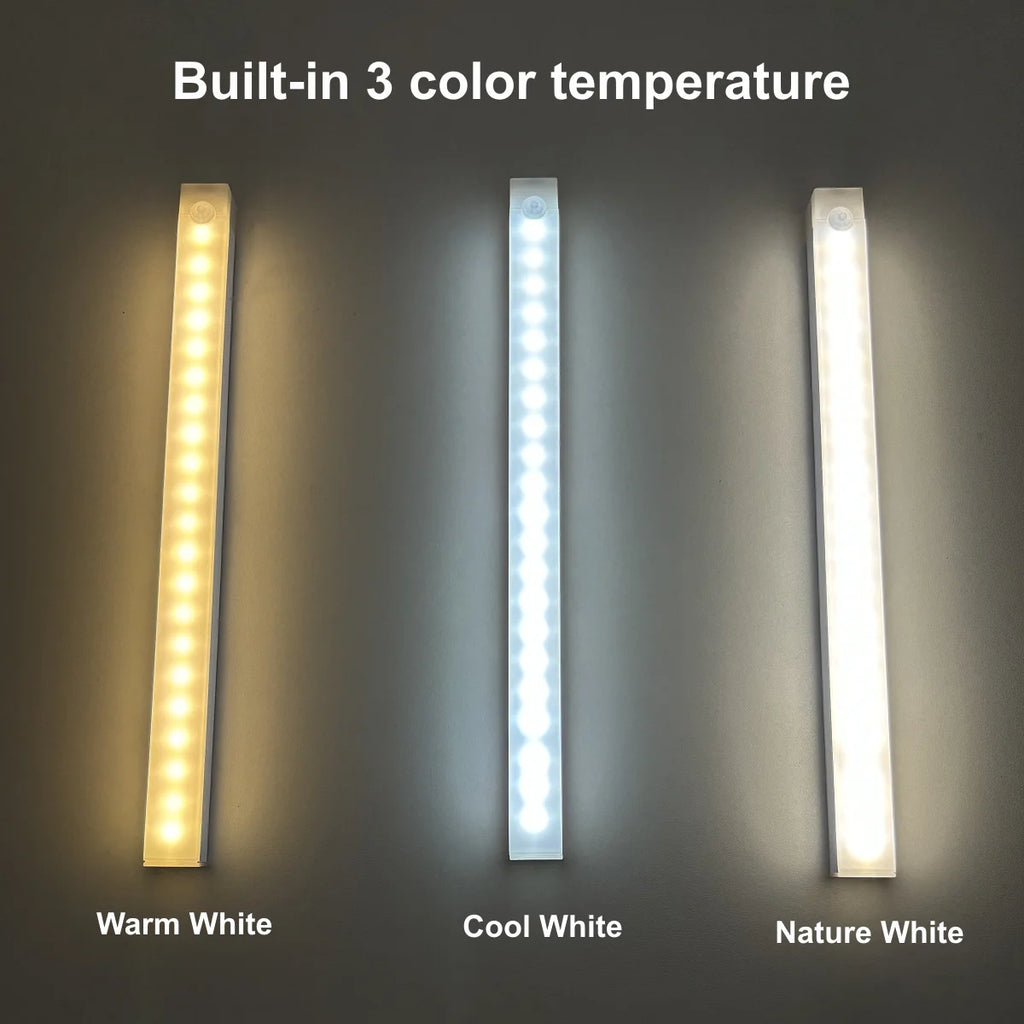 Motion Sensor Wireless LED Night Light