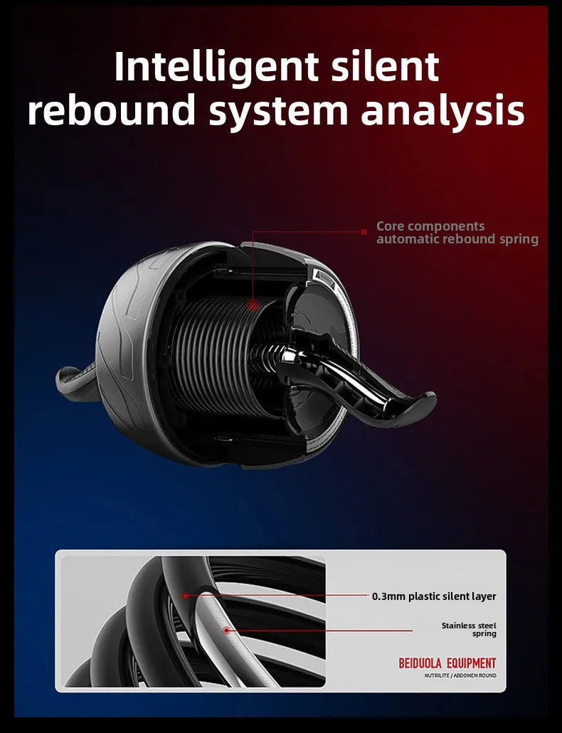 Rebound Ab Roller